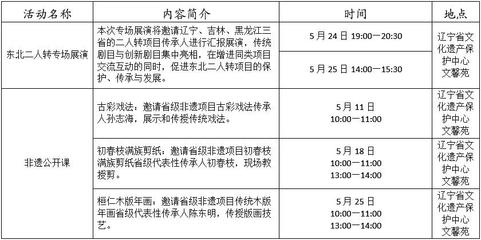 辽宁非遗展示展演系列活动为&ldquo;五一&rdquo;假期添彩